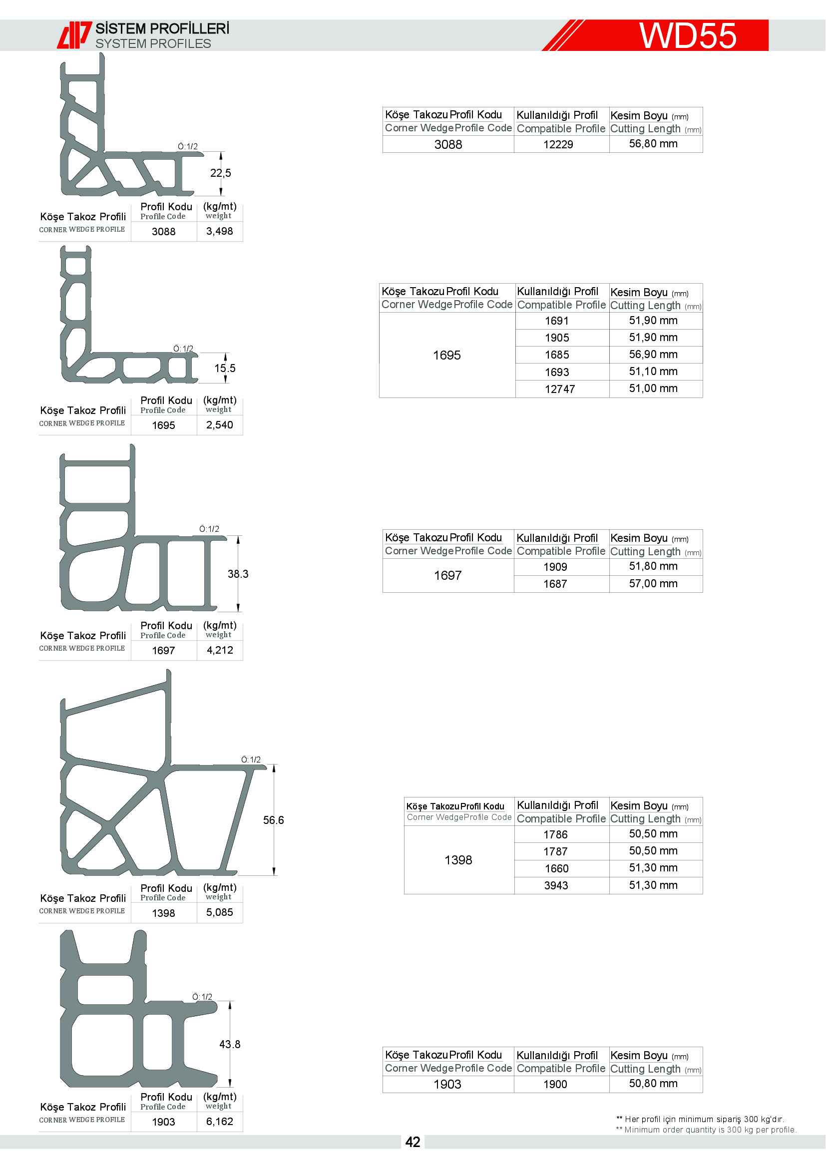 S 55 Yalıtımsız Alüminyum 40